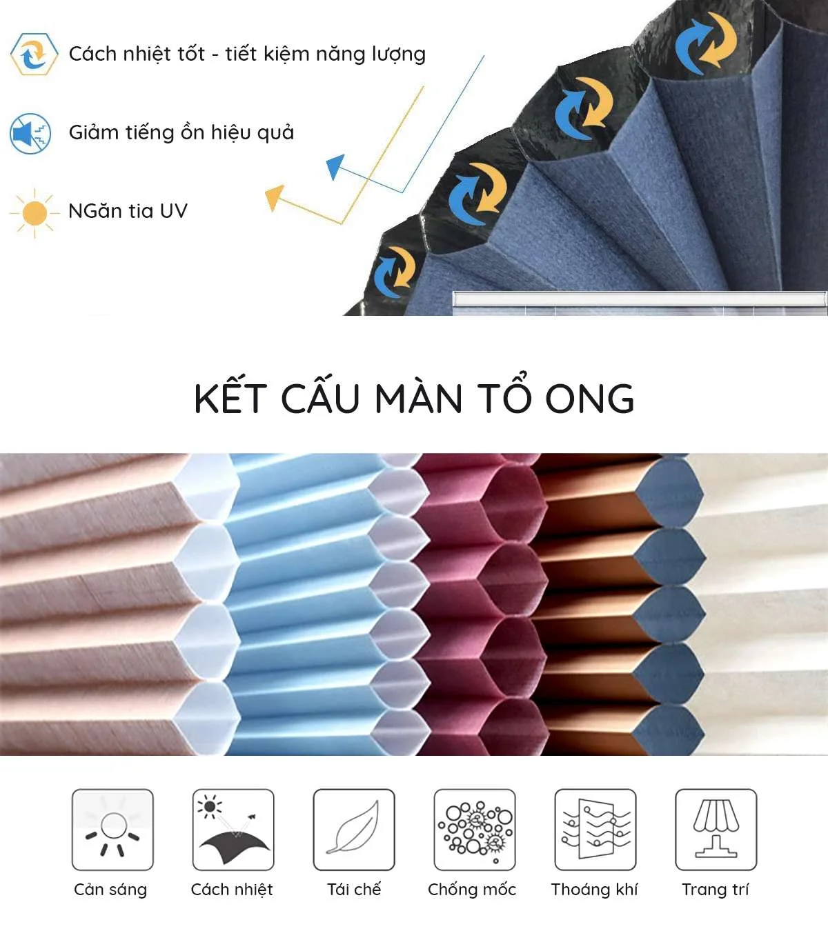 Hướng Dẫn Tự Vệ Sinh Rèm Tổ Ong Tại Nhà Đơn Giản, Giữ Rèm Mới Tinh 10 Năm